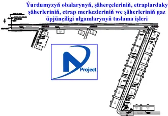 Gazgeçirijileriň taslama işleri