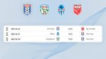Кубок АФК-2022: расписание матчей «Алтын асыра»