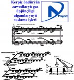 Gazgeçirijileriň taslama işleri