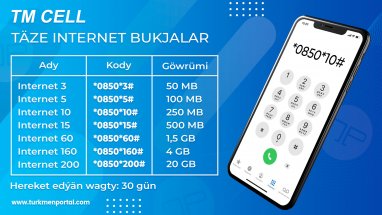 «Altyn Asyr» aragatnaşyk operatorynda internet bukjalaryny nädip almaly?